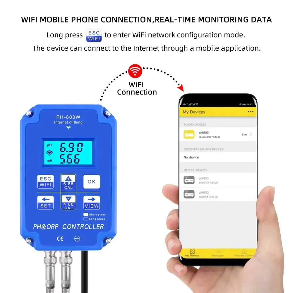 Plant Monitor - PH-803 Digitaler 2&1 PH ORP Redox-Controller