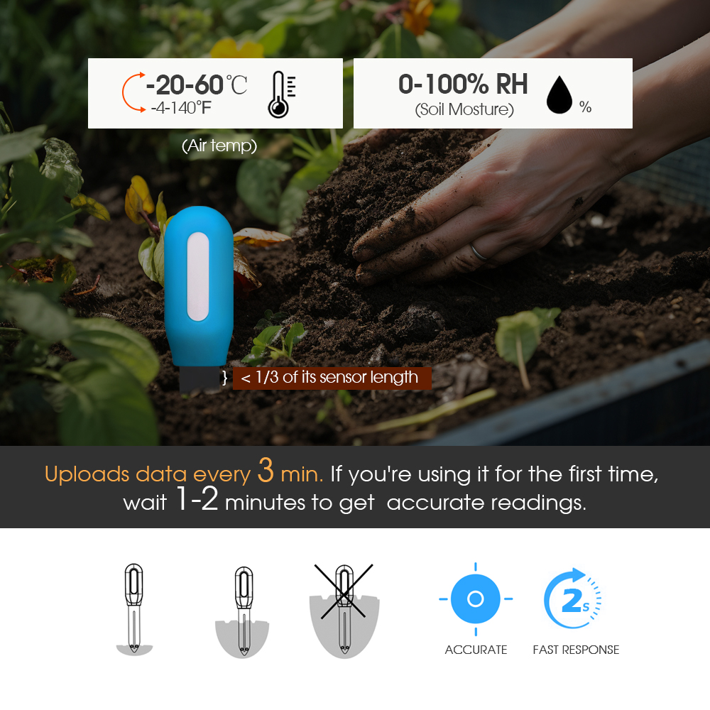 Intelligenter Zigbee-Bodensens – Plant Sensor Bewertung und Preis