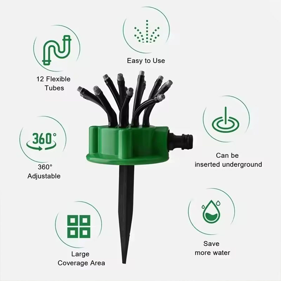 360 °   Automatischer Rotieren – Automatic Watering Bewertung und Preis